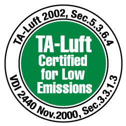 TA-Luft: Low Emissions Ball Valves